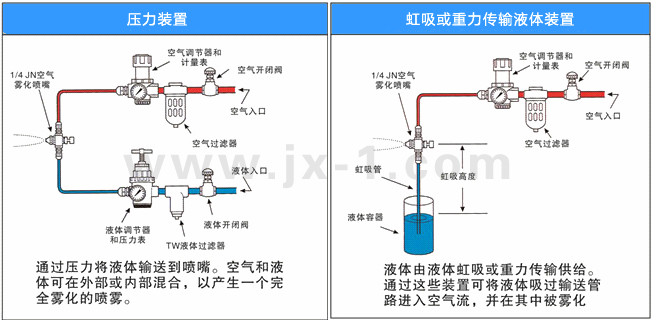 脫硝設(shè)備